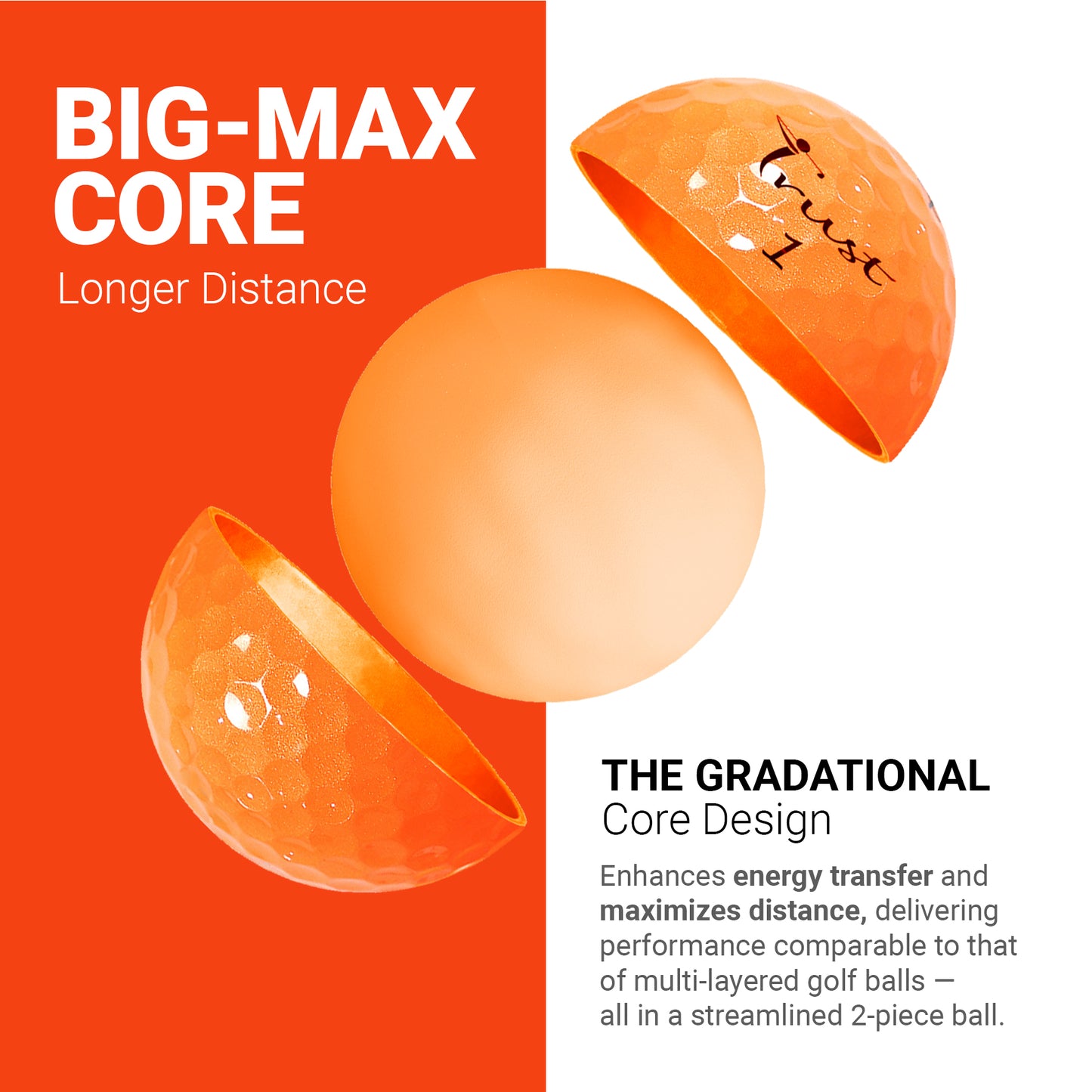Panther: 2 pc Urethane Golf Ball